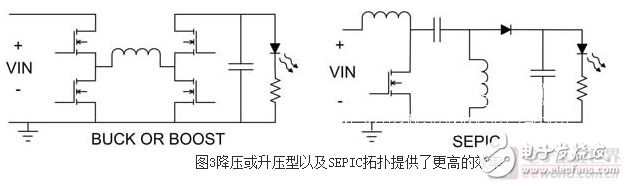 LED照明電源電路拓?fù)浣Y(jié)構(gòu)設(shè)計(jì)詳解 —電路圖天天讀（215）