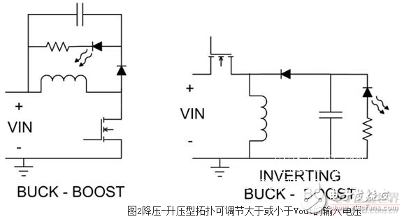 LED照明電源電路拓?fù)浣Y(jié)構(gòu)設(shè)計(jì)詳解 —電路圖天天讀（215）