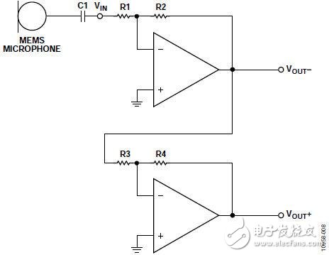 選擇適合MEMS麥克風前置放大應用的運算放大器 