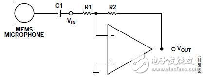 選擇適合MEMS麥克風前置放大應用的運算放大器 