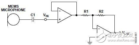 選擇適合MEMS麥克風前置放大應用的運算放大器 