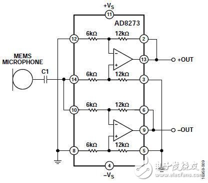 選擇適合MEMS麥克風前置放大應用的運算放大器 