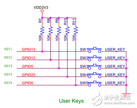 DIY一個(gè)樹莓派擴(kuò)展板