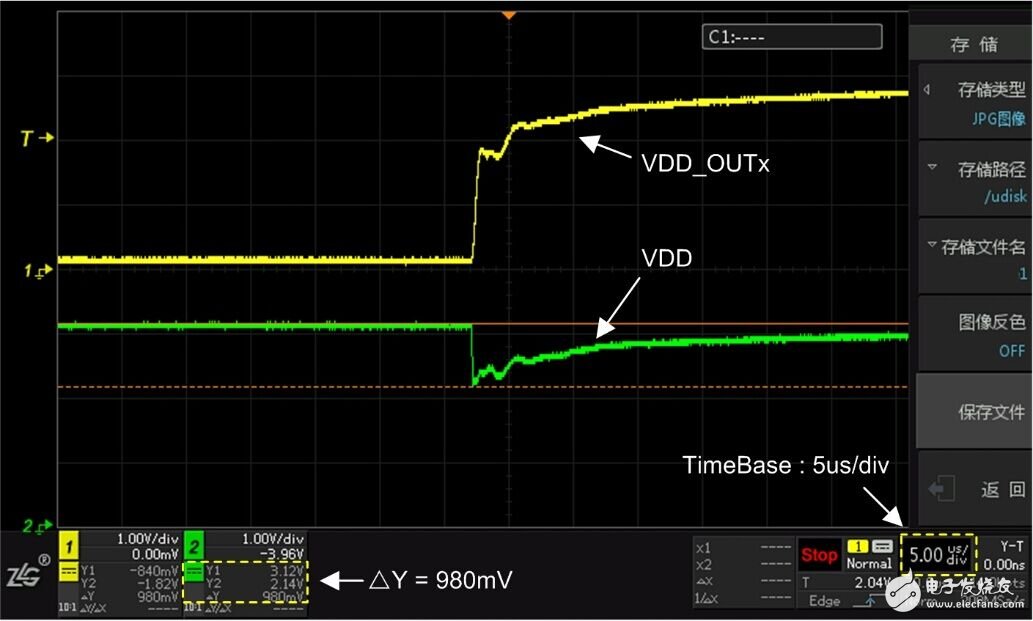 電源軟啟動(dòng)設(shè)計(jì)保證燒錄穩(wěn)定性