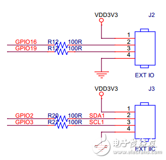 玩轉(zhuǎn)樹莓派！設(shè)計一個專屬開源擴展板