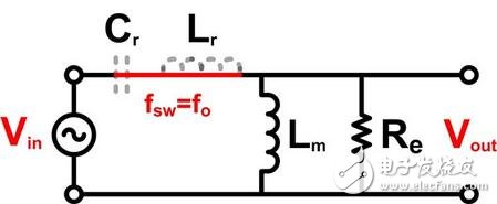 電源諧振半橋轉(zhuǎn)換電路設(shè)計(jì)詳解 —電路圖天天讀(219)