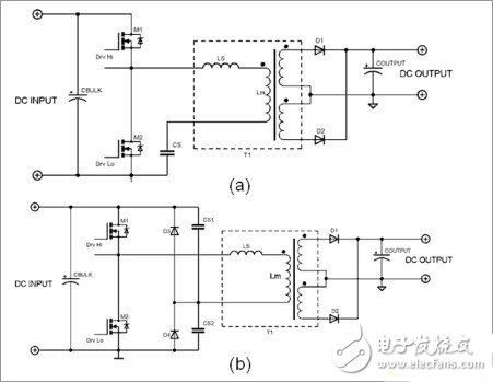 電源諧振半橋轉(zhuǎn)換電路設(shè)計(jì)詳解 —電路圖天天讀(219)