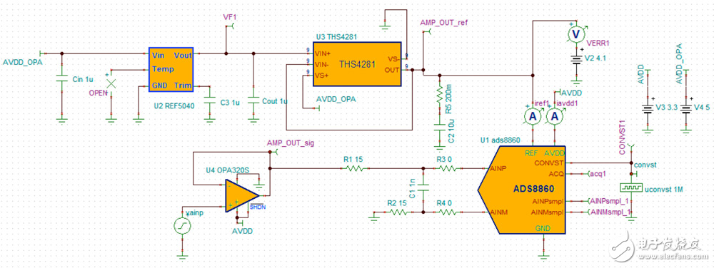 這個設(shè)置用于TINA-TI電路監(jiān)視模擬與基準(zhǔn)輸入。