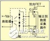 工業(yè)應(yīng)用中傳感器數(shù)字I/O模塊的選擇