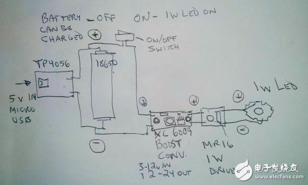 僅需七步！就可DIY屬于你的便攜式LED燈