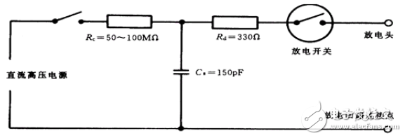 圖11：靜電放電發(fā)生器