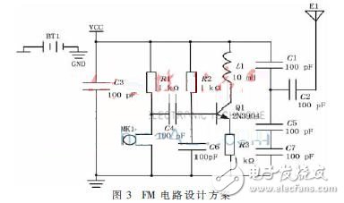 可穿戴智能戒指在多媒體投影系統(tǒng)中的應(yīng)用