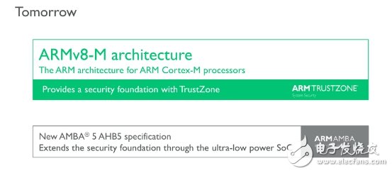 物聯(lián)網(wǎng)開(kāi)發(fā)平臺(tái)推動(dòng)嵌入式創(chuàng)新設(shè)計(jì)