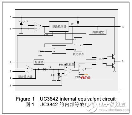 基于UC3842芯片的醫(yī)用開(kāi)關(guān)電源設(shè)計(jì)