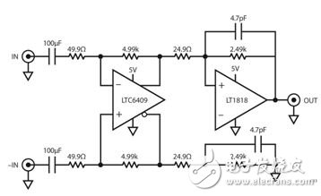 圖 15：簡單的差分至單端放大器提供 60dB 增益。
