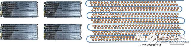 特斯拉Model3的挑戰(zhàn)以及產(chǎn)品核心供應鏈