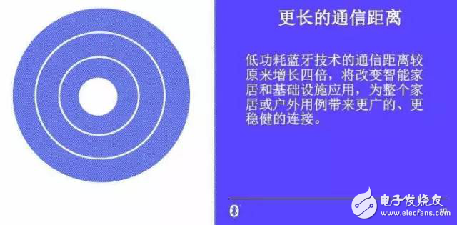 IoT布局有“道”，看IC廠商如何化繁為“簡”？