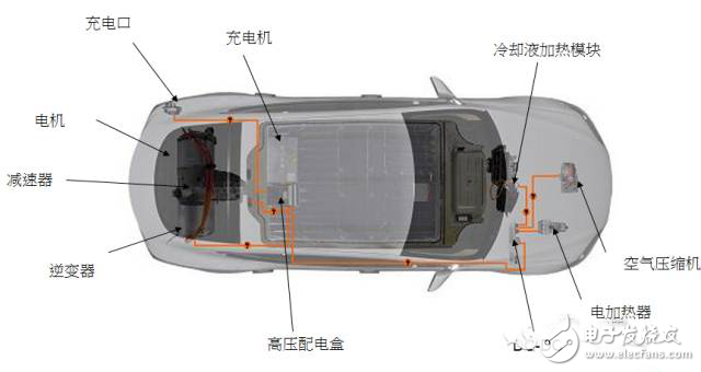 通過(guò)RAV4和model S產(chǎn)品分析來(lái)看蔚來(lái)汽車走向