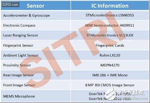 拆解華為P9，揭秘智能手機攝影重大變革！