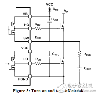  汽車(chē)和工業(yè)應(yīng)用中如何使用轉(zhuǎn)換速率控制EMI