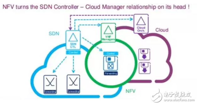 【科普】移動(dòng)無(wú)線通信技術(shù)技術(shù)1G到5G之路