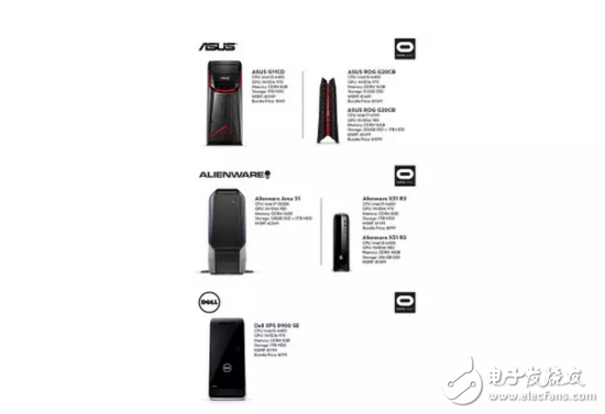 聯(lián)想/惠普/戴爾等PC廠商如何另辟蹊徑做VR？