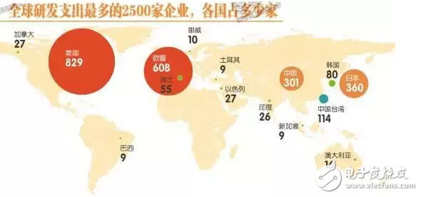 華為手撕三星干得漂亮 對(duì)“中國(guó)制造”影響幾何？
