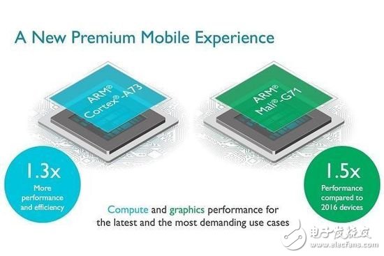 一篇文章看完臺(tái)北電腦展的VR