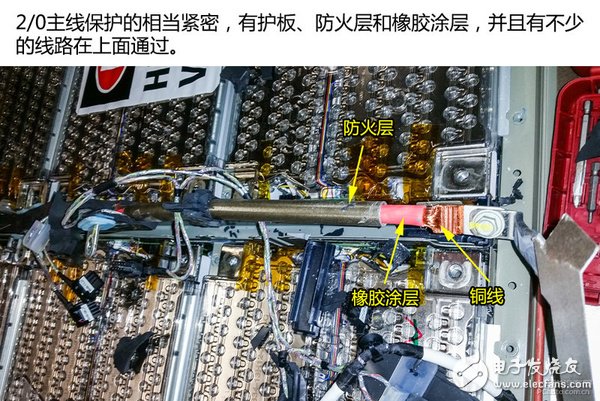 拆爆ModelS！看看特斯拉電池技術(shù)到底有多強(qiáng)