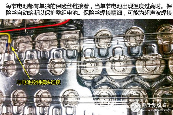 拆爆ModelS！看看特斯拉電池技術(shù)到底有多強(qiáng)