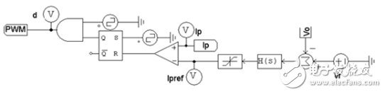 反激開(kāi)關(guān)電源架構(gòu)與電子電路設(shè)計(jì)盤點(diǎn)