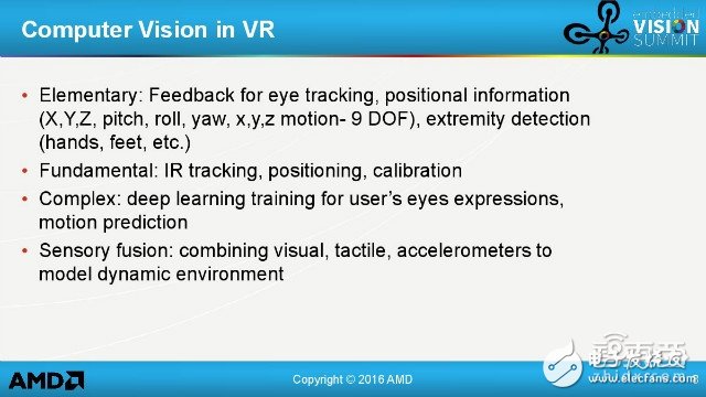 AMD大神告訴你VR技術(shù)還有哪些坑