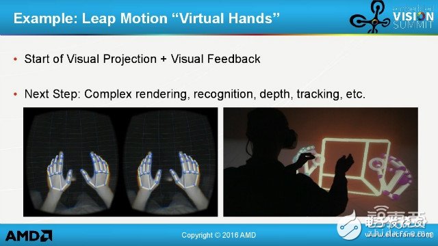 AMD大神告訴你VR技術(shù)還有哪些坑
