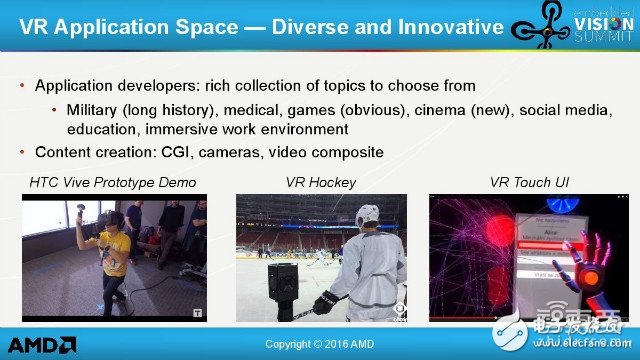 AMD大神告訴你VR技術(shù)還有哪些坑