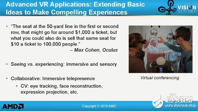 AMD大神告訴你VR技術(shù)還有哪些坑