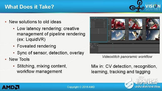 AMD大神告訴你VR技術(shù)還有哪些坑
