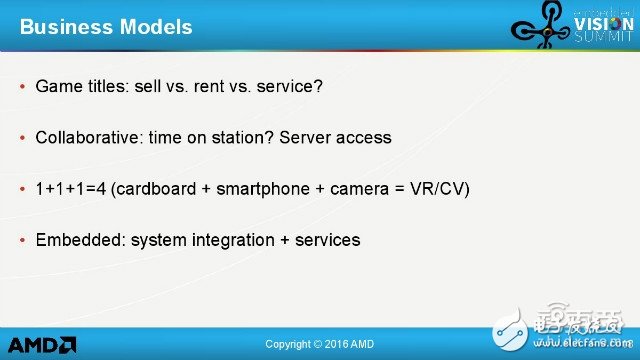 AMD大神告訴你VR技術(shù)還有哪些坑