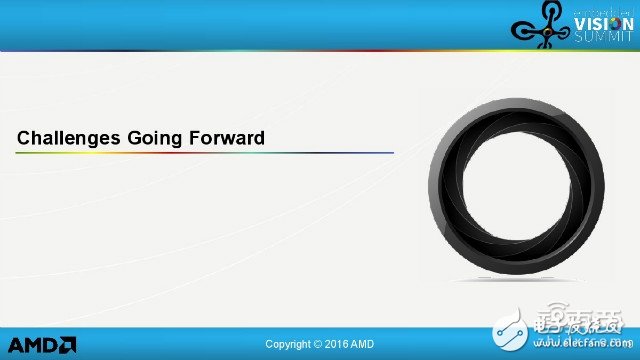 AMD大神告訴你VR技術(shù)還有哪些坑