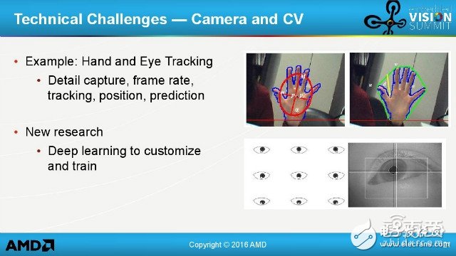 AMD大神告訴你VR技術(shù)還有哪些坑