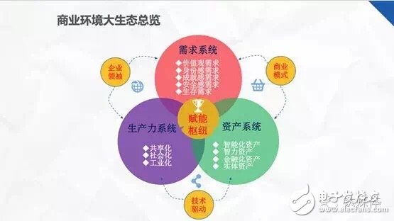 華為進(jìn)入“無人區(qū)” 人機智能如何領(lǐng)航？