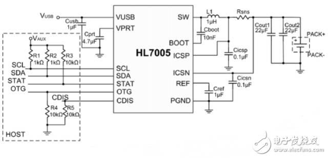 聯(lián)發(fā)科、高通、NXP等眾多半導(dǎo)體廠商瞄準(zhǔn)快充市場(chǎng)