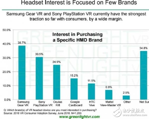 電子芯聞早報：誰是半導(dǎo)體救世主？魅族MX6將發(fā)布