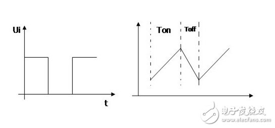 電路設(shè)計中可靠性和抗干擾能力提升的注意事項