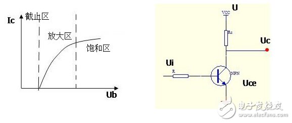 電路設(shè)計中可靠性和抗干擾能力提升的注意事項