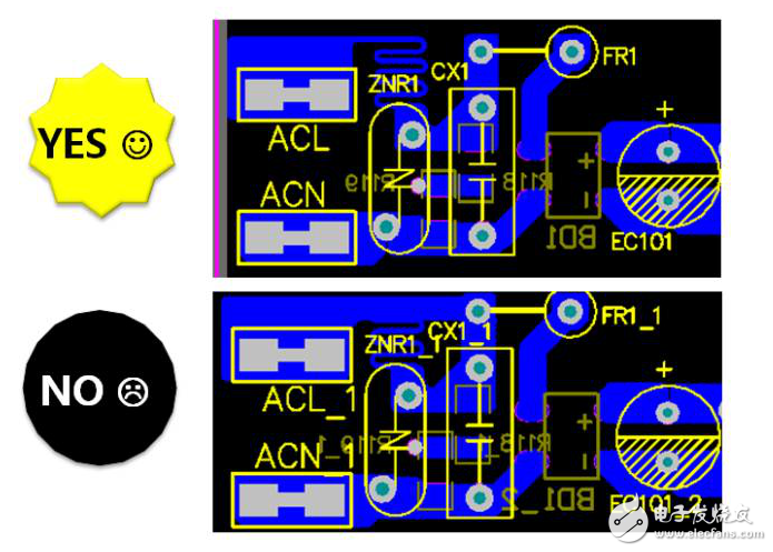 硬件工程師談智能家電EMC分類及電路設(shè)計