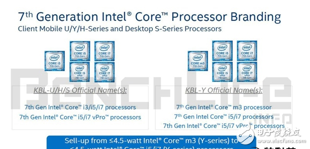 Intel又玩新花招，Core m7竟然變成Core i7