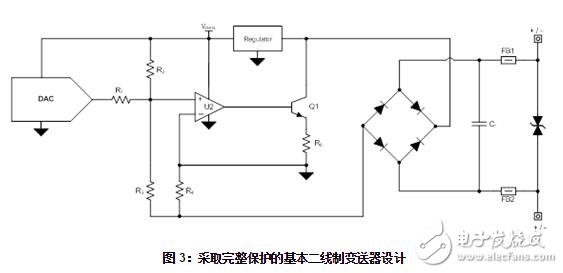  工業(yè)數字模擬轉換器：如何保護二線制變送器