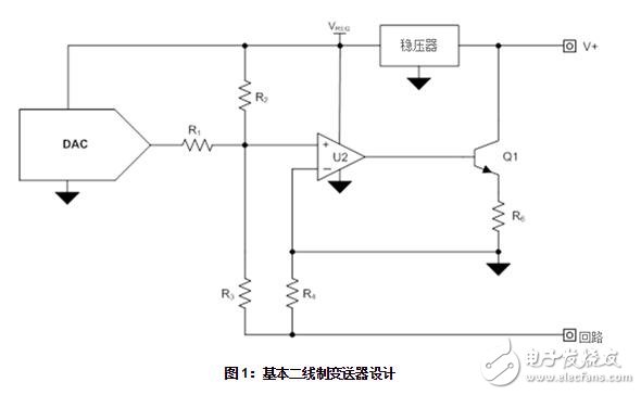  工業(yè)數字模擬轉換器：如何保護二線制變送器