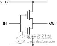 學(xué)好嵌入式系統(tǒng)電路入門之——二極管/晶體管/FET