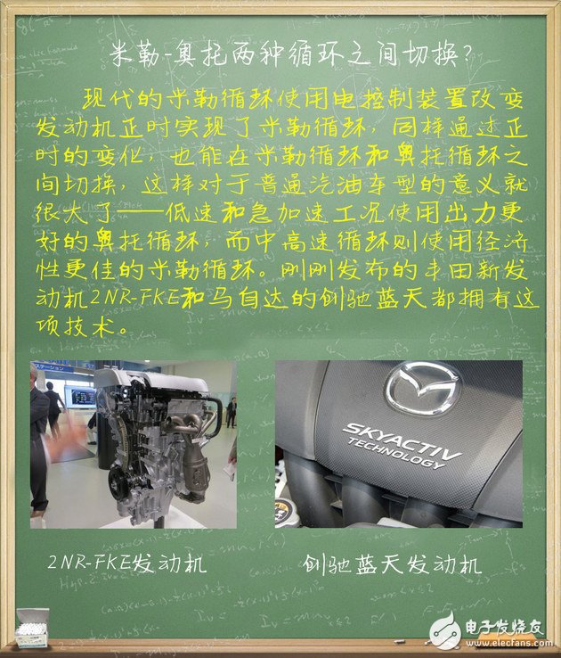 汽車電子技術(shù)：帶你了解發(fā)動(dòng)機(jī)三種熱循環(huán)方式
